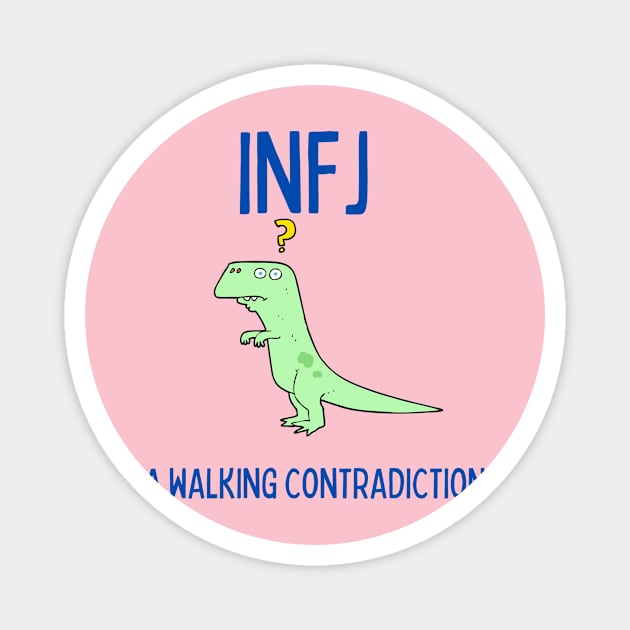 INFJ Walking Contradiction Magnet by James Zenrex